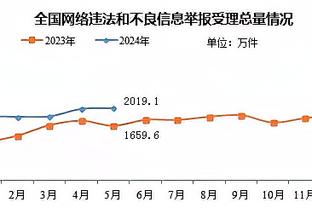 lol华体会体育截图2